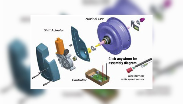 Fallbrook steuert die NuVinci-Nabe nun auch elektronisch.