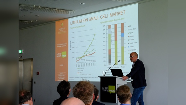 Christophe Pillot von Avicenne Energy erklärte die Entwicklungen auf dem globalen Markt für Akku-Zellen.