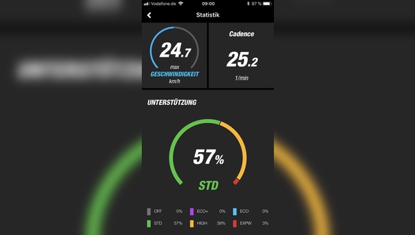 Die App eConnect kommt in der Version 2.0