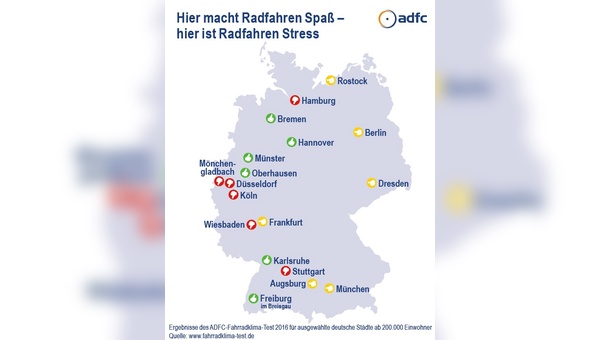 Die Fahrradfreundlichkeit ist deutschlandweit unterschiedlich verteilt.