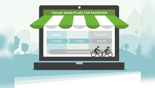 Neuer Online-Marktplatz für Radreisen