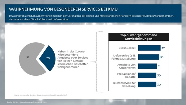 Instrumente zur Krisenbewältigung