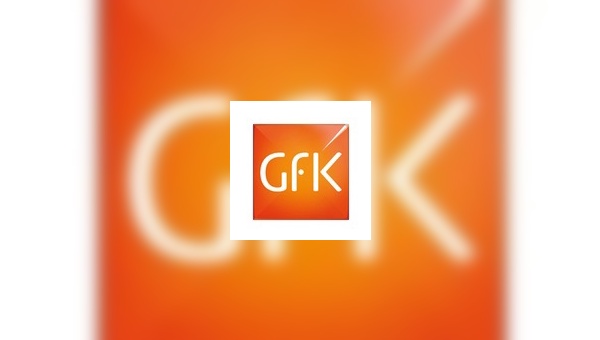 GfK: Verbraucherstimmung ist glänzend