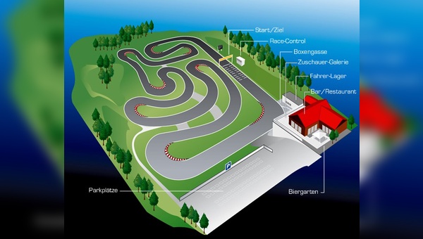 Strecken Layout beim 1. internationalen Hybrid-Cup