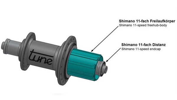 Umrüstkit für Shimano 11-fach