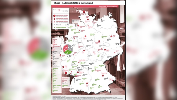 Ladendiebstahl in Deutschland in Zahlen: