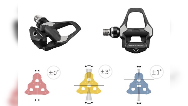 Foto: Shimano