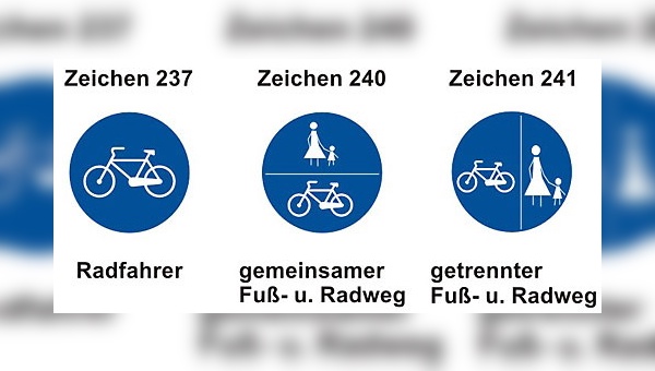 Illustration: Brandenburgisches Ministerium für Infrastruktur und Landwirtschaft