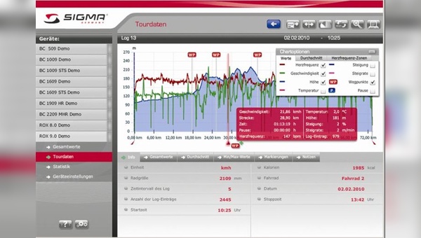 Neue Auswertungssoftware