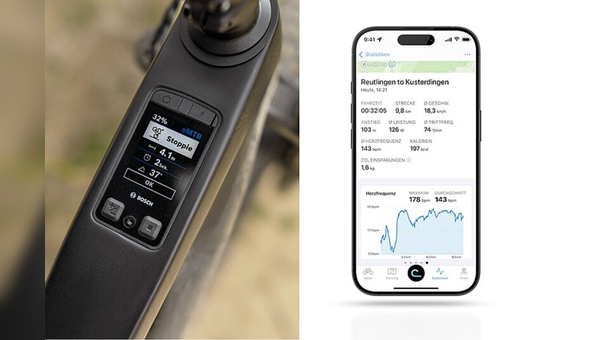 Foto: Bosch eBike Systems 