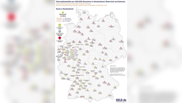 Studie Fahrraddiebstähle in Deutschland