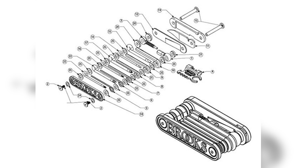 Brooks Multi-Tool