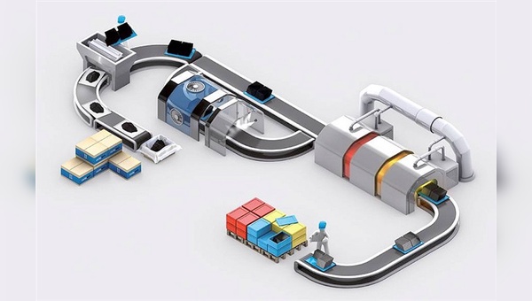 Carbon-Recycling in vier Schritten: