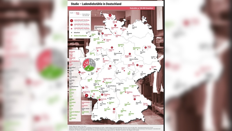 Ladendiebstahl in Deutschland in Zahlen: