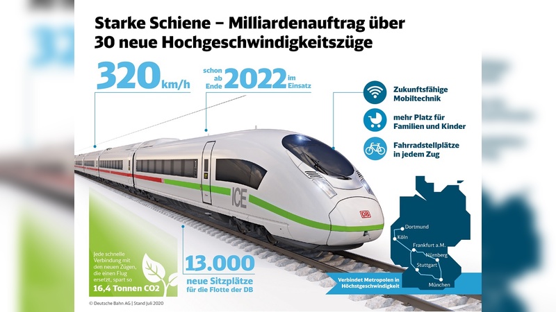 Die neuen ICE-Züge sind mit Fahrradabstellplätze ausgerüstet.