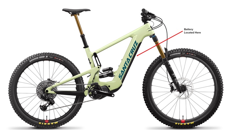 Foto: Santa Cruz - Bestimmte Heckler 9 Modelle müssen zum Akkutausch und dürfen nicht mehr gefahren werden. Foto: Santa Cruz - Bestimmte Heckler 9 Modelle müssen zum Akkutausch und dürfen nicht mehr gefahren werden.
