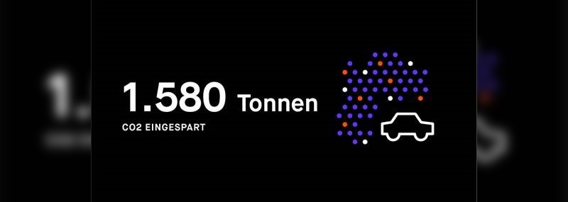 "Global Bike to Work Day" von Strava