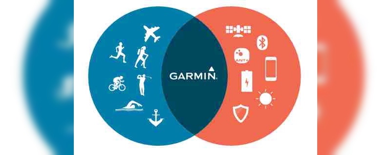 Garmin bietet künftig eine offene Schnittstelle für Entwickler