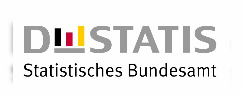 Corona sorgte für weniger Unfälle auf den deutschen Straßen im ersten Halbjahr 2020.