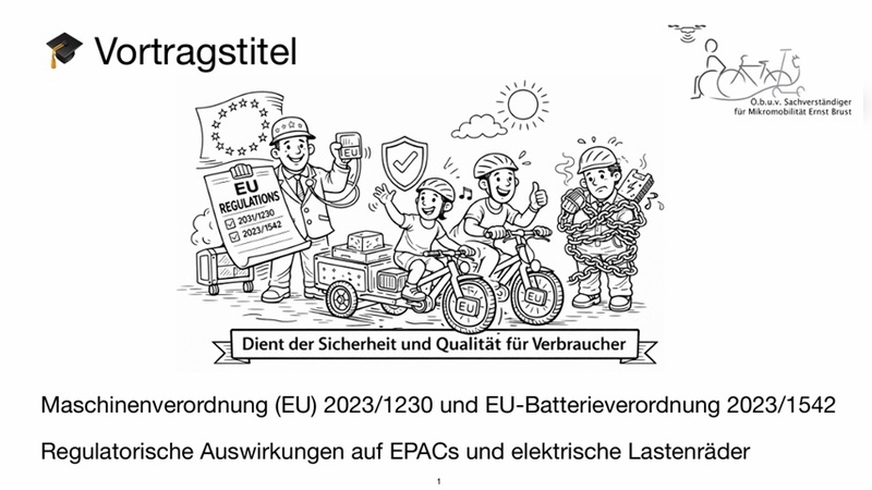 Grafik: Velotech.de GmbH