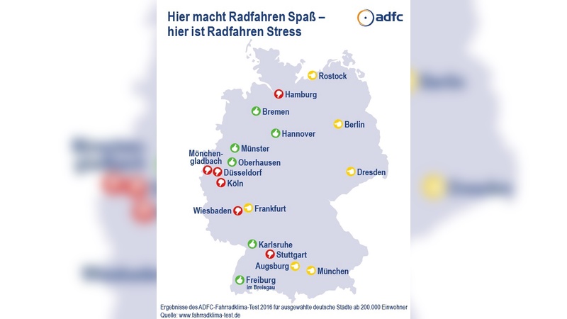 Die Fahrradfreundlichkeit ist deutschlandweit unterschiedlich verteilt.