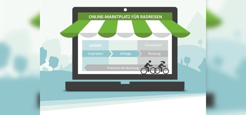 Neuer Online-Marktplatz für Radreisen