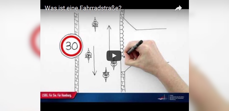 Ein Video-Clip zeigt, wie Fahrradstraßen funktionieren.
