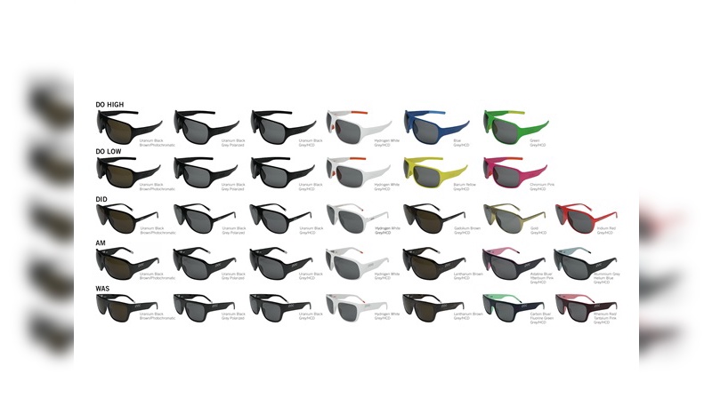 Das komplette POC-Sonnenbrillen-Sortiment im Überblick