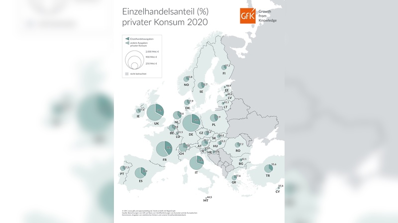 Einzelhandelsumsaetze im EU-Vergleich