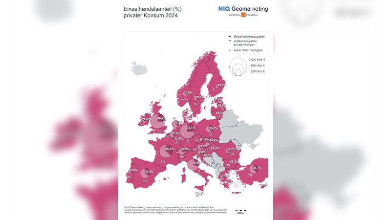 Grafik: NIQ Geomarketing