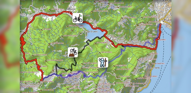 Neue Technologie Active-Routing