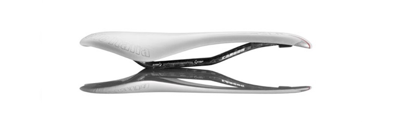 Selle Italia