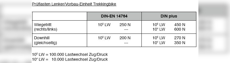 Ernst Brust, velotech.de