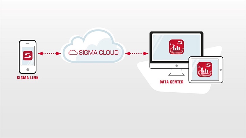 Datenmanagement bei Sigma Sport