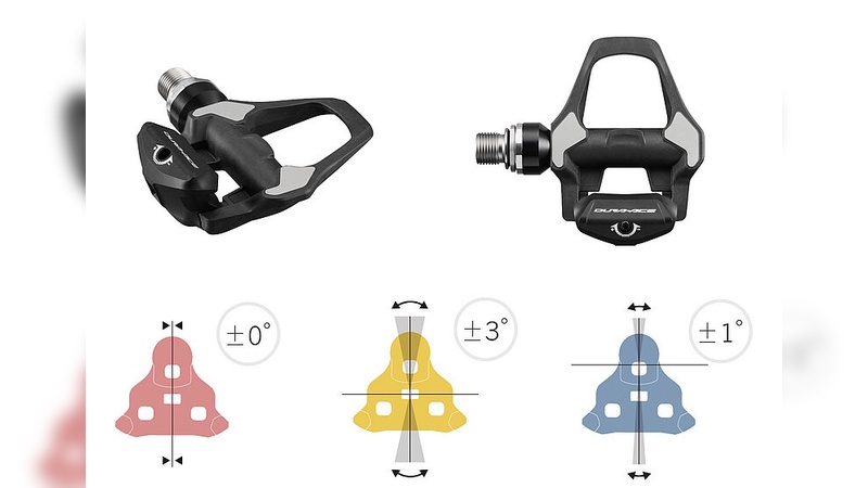 Foto: Shimano Foto: Shimano