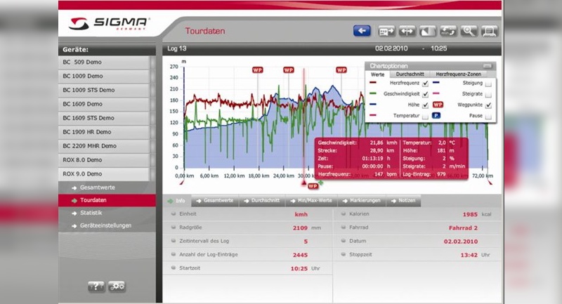 Neue Auswertungssoftware