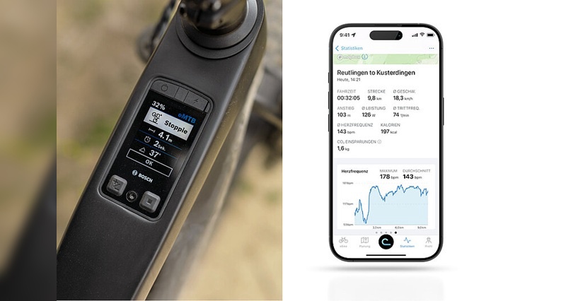 Foto: Bosch eBike Systems 