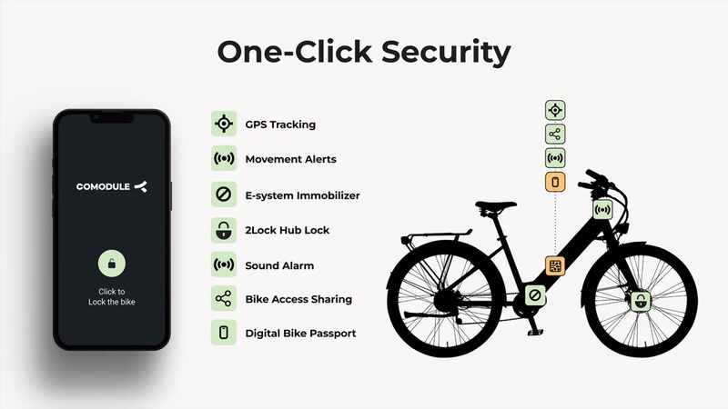 Foto: Comodule Foto: Comodule