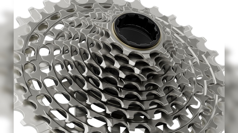 Foto: Sram Foto: Sram