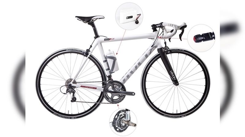 Vivax Veloce CF mit Invisible Permormance Paket