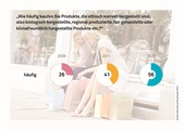 Die Entwicklung Konsumethik