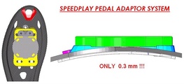 Leichter und dünner Adapter für Speedplay-Pedale
