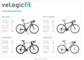 Bikefitting-System aus Neuseeland kommt nach Deutschland.