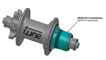 Umrüstkit für Sram 11-fach