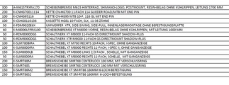 Die gestohlenen Teile können genau identifiziert werden